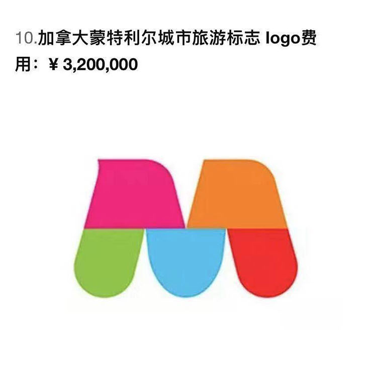 世界上最贵的10个LOGO